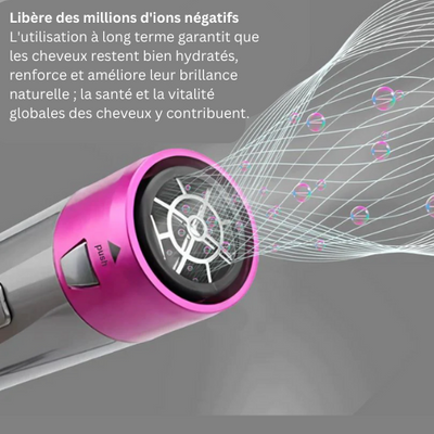 Der neue 5-in-1-Friseur 2.0