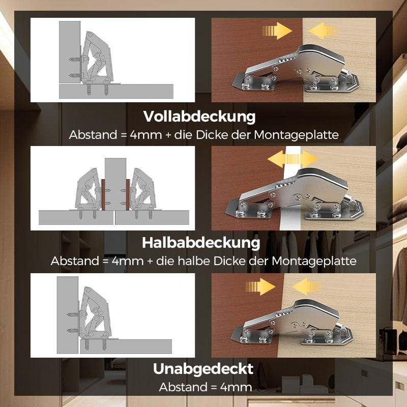 SchlossScharnier™ Einfach Montierbare Scharniere