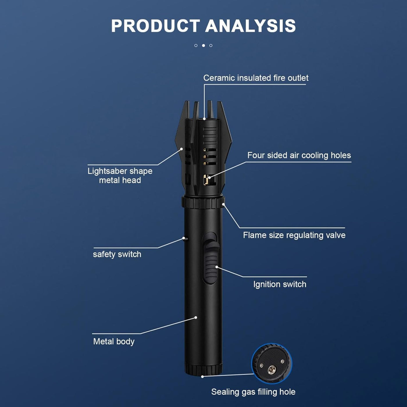 TurboFlamme™ Sturmfeuerzeug | Winddicht & Einstellbare Flamme | Outdoor & Grillanzünder