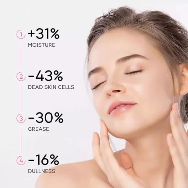 HautPolitur™ Glatte Leuchtende Haut Sofort