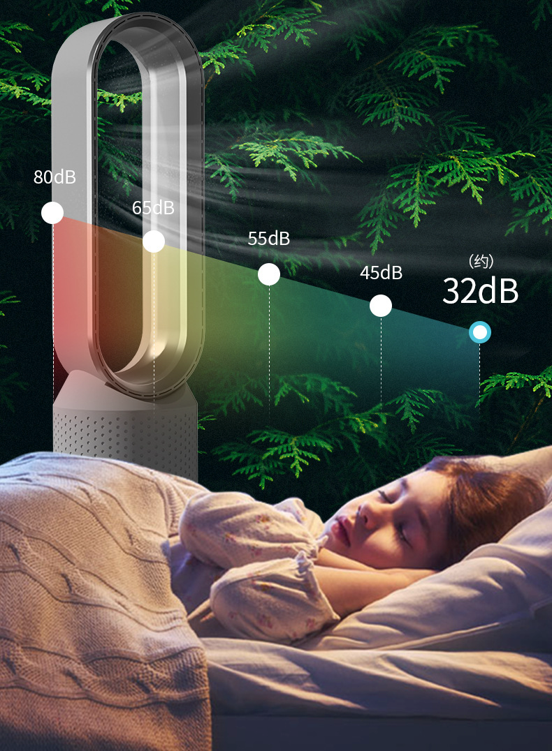 AirPure 3-in-1-Luftkühler, UV-Luftreiniger und Ionisator