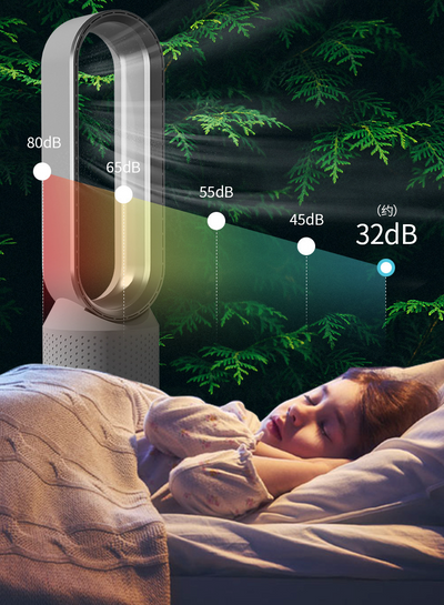 AirPure 3-in-1-Luftkühler, UV-Luftreiniger und Ionisator