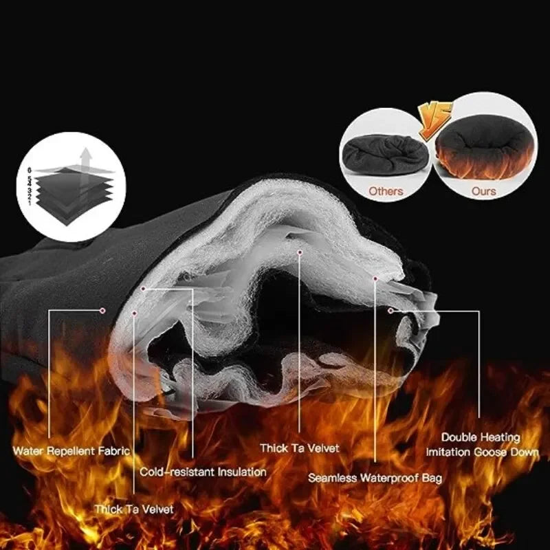 Avelena | Winter Touchscreen Handschuhe - Wasserdicht