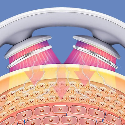 Avelena | Gebärmutter-Massager Mini Nacken Schulter Tiefenmassage Warm Druck Nackenpflege