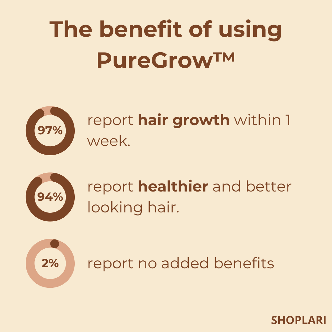 HaarBlüte™ Haarreparatur-Therapie