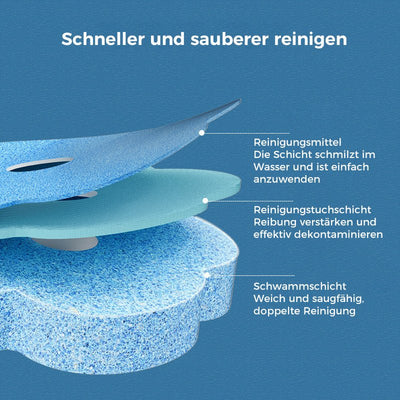 KeimFrei™ Tiefen-Reinigung für Toilettenbecken