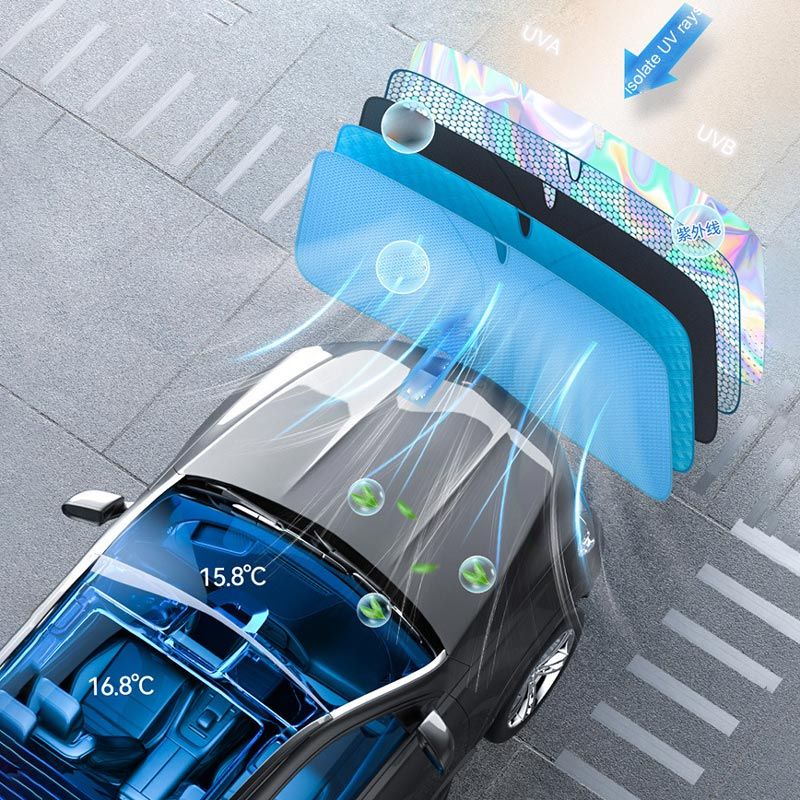 Reyansh | Faltbarer Auto-Sonnenschutz für die Windschutzscheibe
